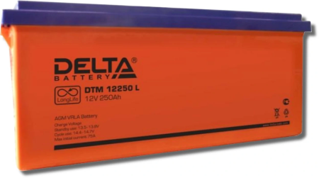 Delta DTM 12250 L Delta DTM 12250 L